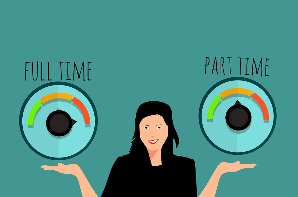 how do you find part-time work